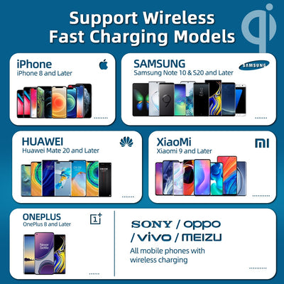 15W Magnetic Wireless Charger Compatible for iP 12 / Pro Max / Mini and for iP 11 / XS / X